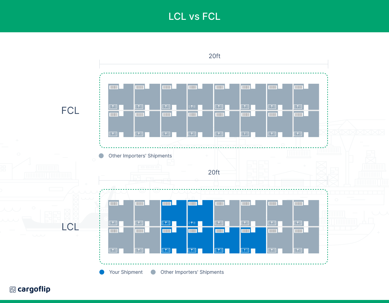 The Art of Freight Negotiation How to Optimize Your Shipping Costs